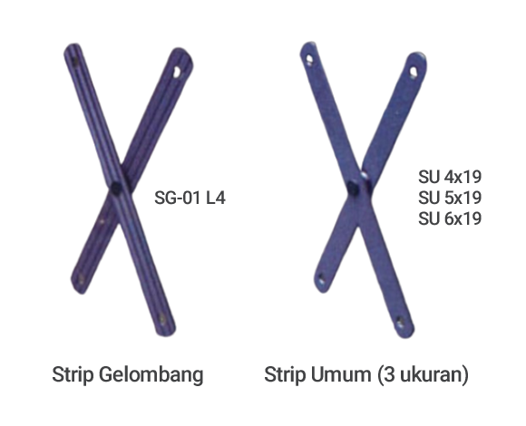 5 Pilihan Strip